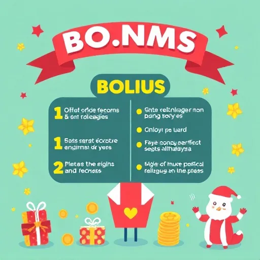 Syarat Deposit Minimum dan Rollover Casino