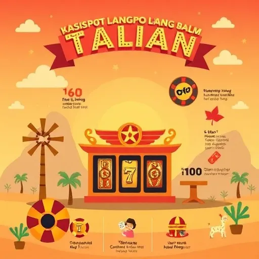 Slot dan Jackpot Kasino Langsung Dalam Talian